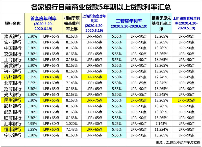 成都市成华区全款车贷款攻略.车贷全款与分期的对比.如何选择最合适的车贷方式